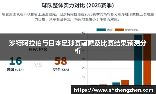 沙特阿拉伯与日本足球赛前瞻及比赛结果预测分析
